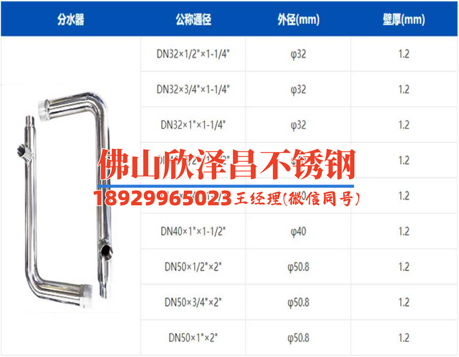 薄壁不銹鋼管與閥門連接(連接不銹鋼管與閥門：技術(shù)和應(yīng)用)