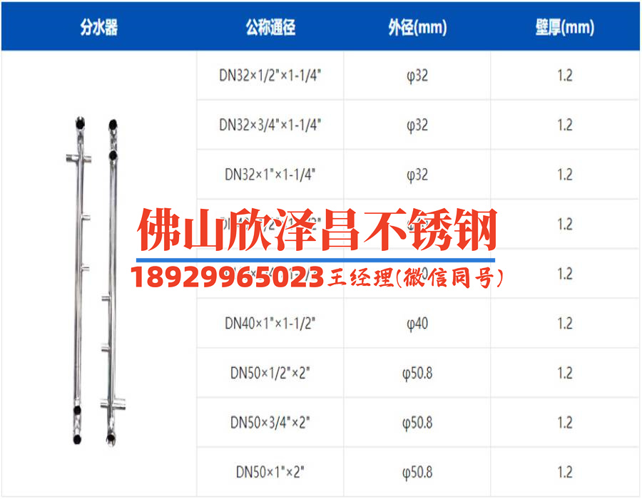 蘇州不銹鋼換熱管公司(蘇州不銹鋼換熱管公司：專業(yè)提供高效換熱解決方案)