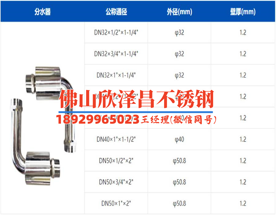 福建不銹鋼水管(福建不銹鋼水管：使用和維護(hù)的全面指南)