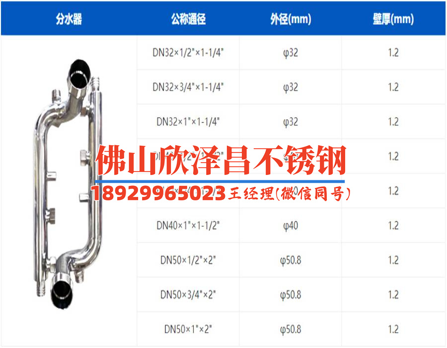 陜西316l不銹鋼管生產(chǎn)公司(「陜西316L不銹鋼管生產(chǎn)公司：領(lǐng)先技術(shù)與質(zhì)量保障」)