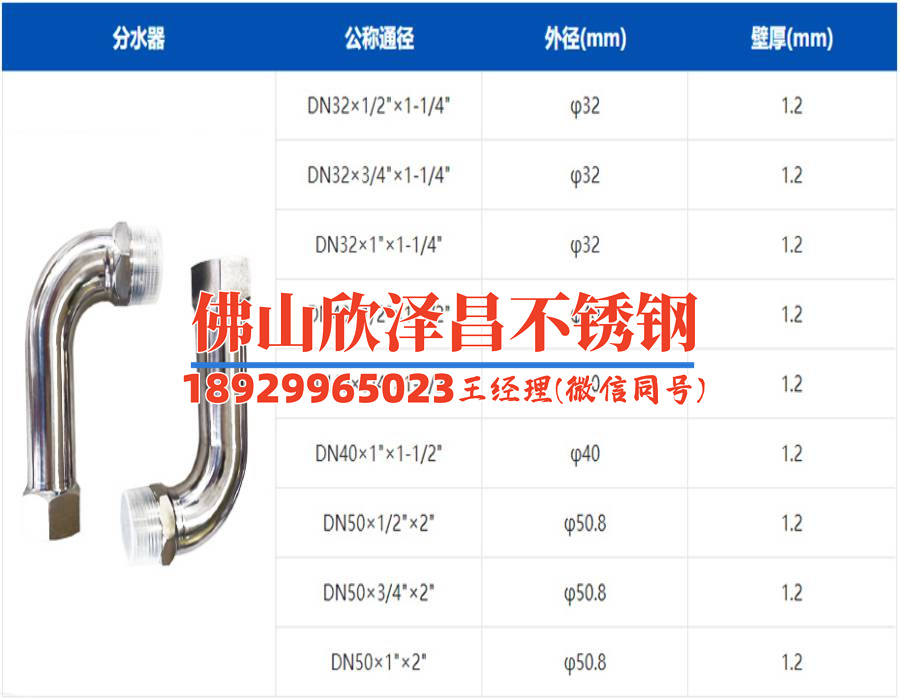 廣東316l無縫管鋼管(廣東316L無縫管鋼管的特點(diǎn)與應(yīng)用領(lǐng)域)